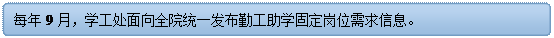 流程图: 可选过程: 每年9月，学工处面向全院统一发布勤工助学固定岗位需求信息。