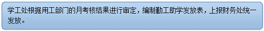 流程图: 可选过程: 学工处根据用工部门的月考核结果进行审定，编制勤工助学发放表，上报财务处统一发放。